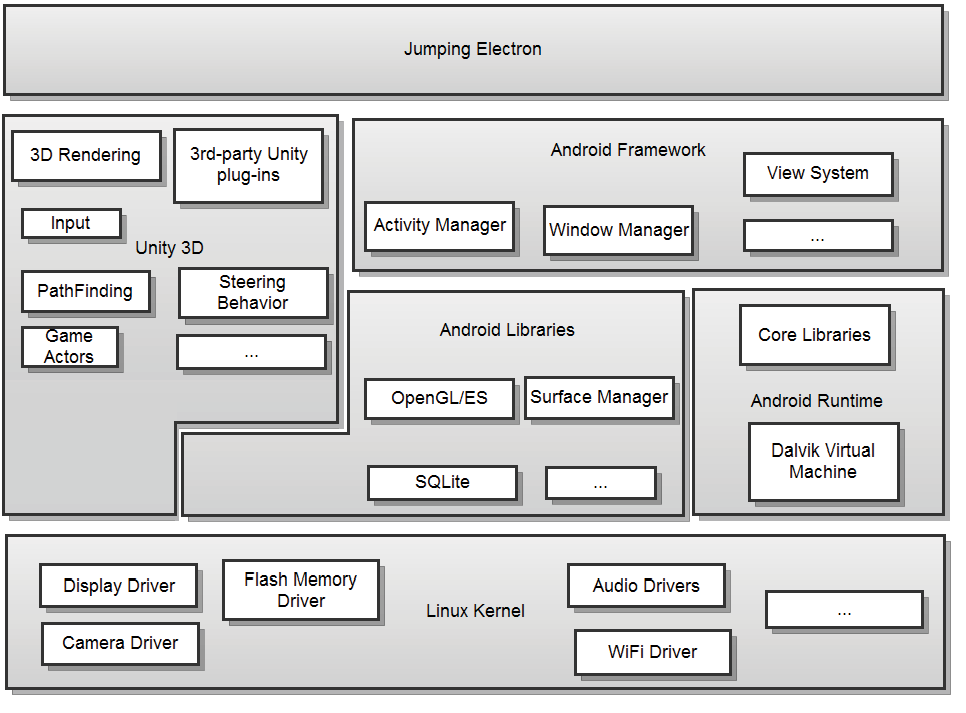 diagrama_je.png